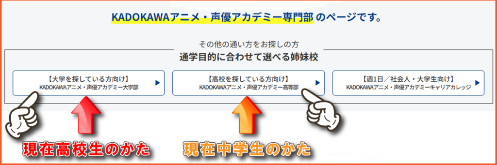 【口コミ・評判】KADOKAWAアニメ・声優アカデミーの学費、偏差値や倍率は？